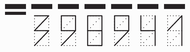 Пример заполнения индекса 398941