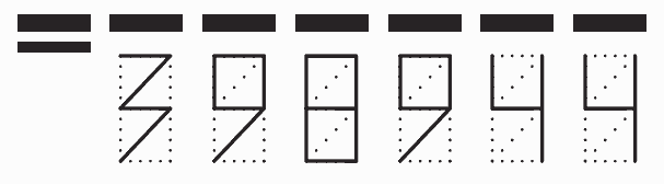 Пример заполнения индекса 398944