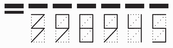 Пример заполнения индекса 398945