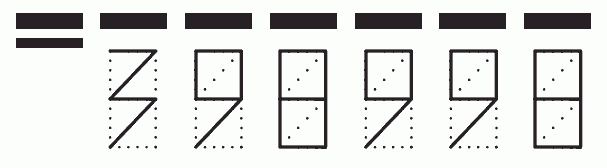 Пример заполнения индекса 398998