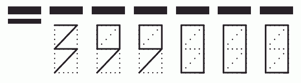 Пример заполнения индекса 399000