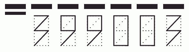 Пример заполнения индекса 399003