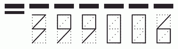 Пример заполнения индекса 399006