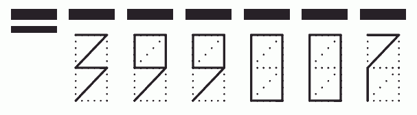 Пример заполнения индекса 399007