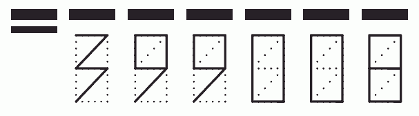 Пример заполнения индекса 399008