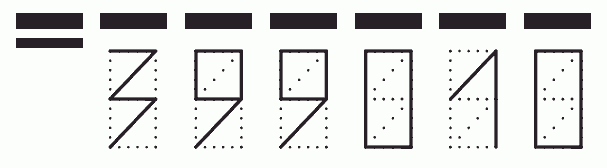 Пример заполнения индекса 399010