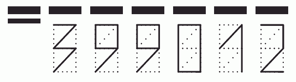 Пример заполнения индекса 399012