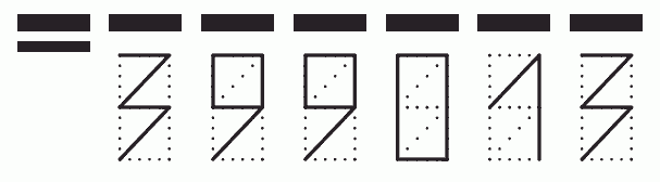 Пример заполнения индекса 399013