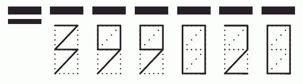 Пример заполнения индекса 399020