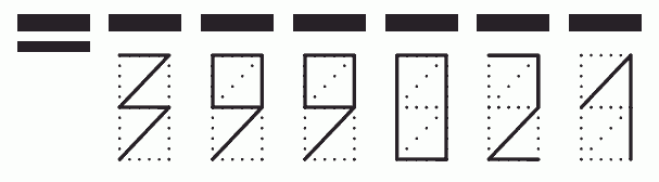 Пример заполнения индекса 399021