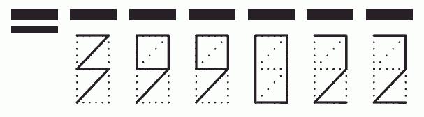 Пример заполнения индекса 399022