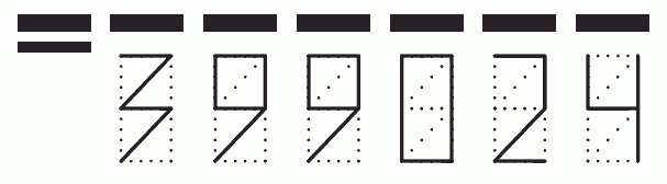 Пример заполнения индекса 399024