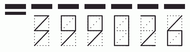 Пример заполнения индекса 399026