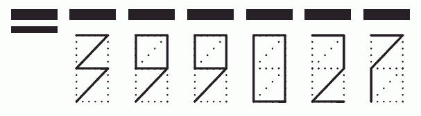 Пример заполнения индекса 399027