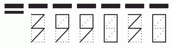 Пример заполнения индекса 399030