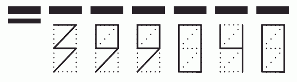 Пример заполнения индекса 399040