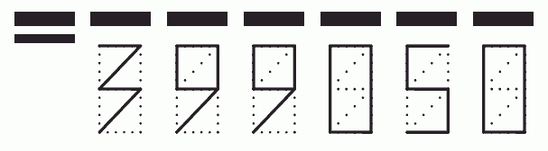 Пример заполнения индекса 399050