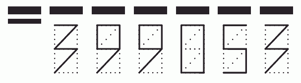 Пример заполнения индекса 399053