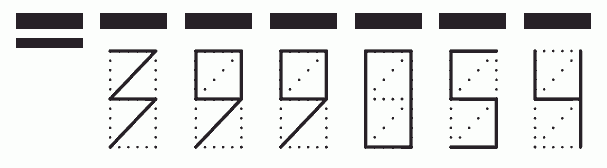 Пример заполнения индекса 399054