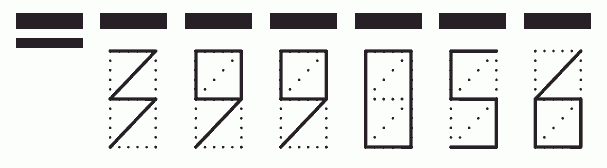 Пример заполнения индекса 399056