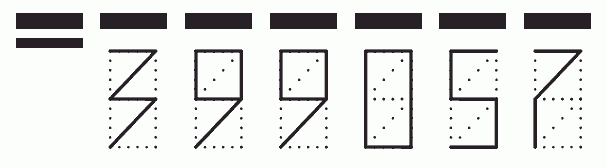 Пример заполнения индекса 399057