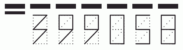 Пример заполнения индекса 399058