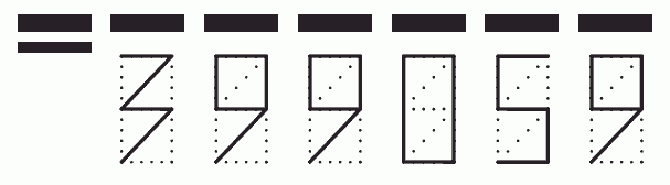 Пример заполнения индекса 399059