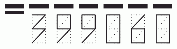 Пример заполнения индекса 399060