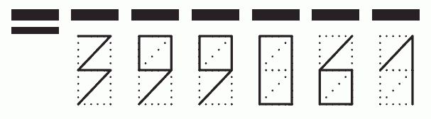 Пример заполнения индекса 399061