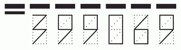 Пример заполнения индекса 399069