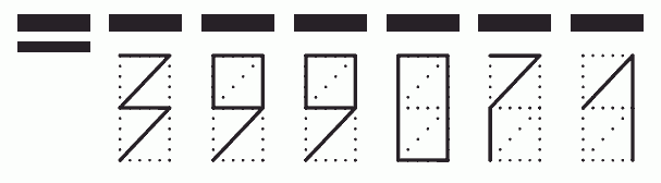 Пример заполнения индекса 399071