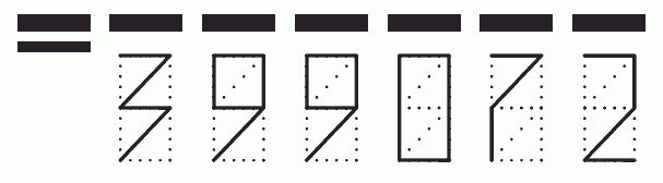 Пример заполнения индекса 399072