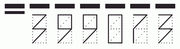 Пример заполнения индекса 399073