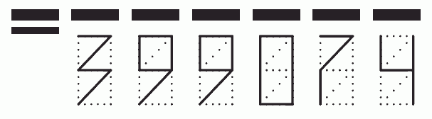 Пример заполнения индекса 399074