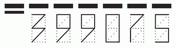 Пример заполнения индекса 399075