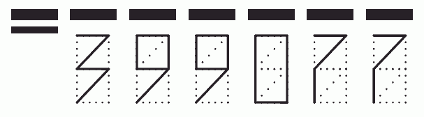 Пример заполнения индекса 399077