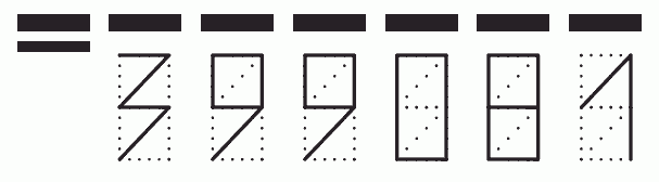 Пример заполнения индекса 399081