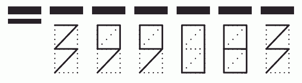 Пример заполнения индекса 399083