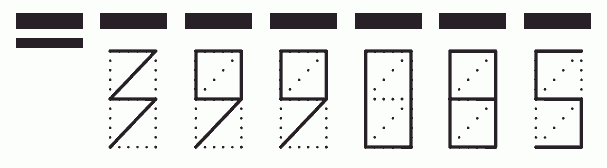 Пример заполнения индекса 399085