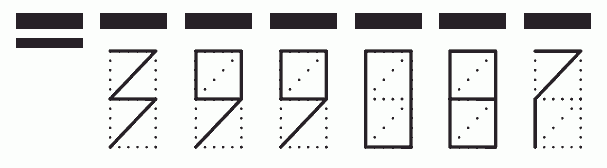 Пример заполнения индекса 399087