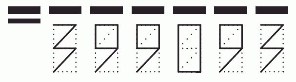 Пример заполнения индекса 399093