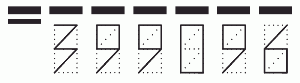 Пример заполнения индекса 399096