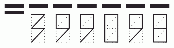 Пример заполнения индекса 399098