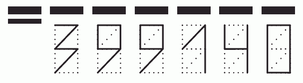 Пример заполнения индекса 399140