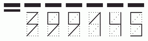 Пример заполнения индекса 399145