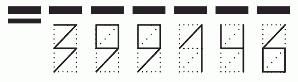 Пример заполнения индекса 399146