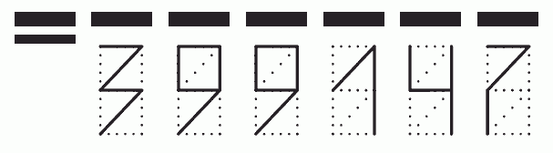 Пример заполнения индекса 399147