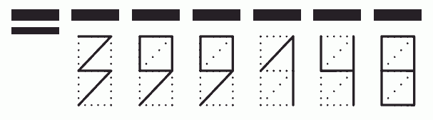 Пример заполнения индекса 399148