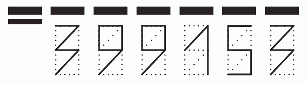 Пример заполнения индекса 399153