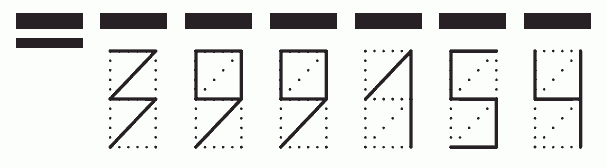 Пример заполнения индекса 399154